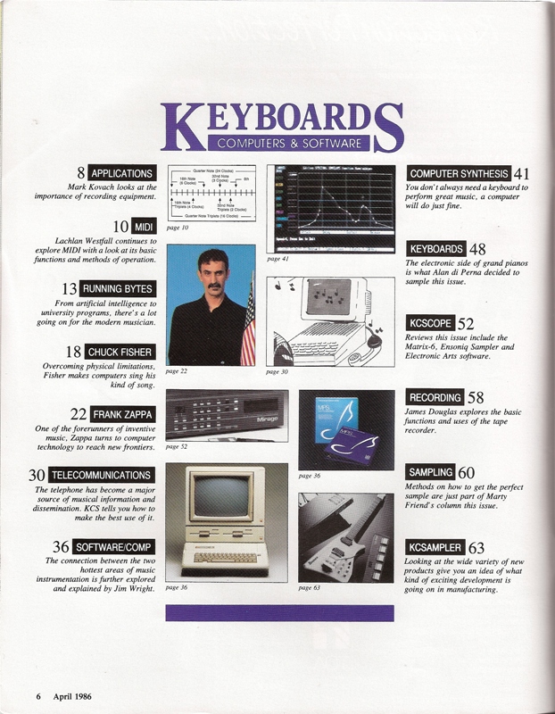 Keyboards, Computers & Software